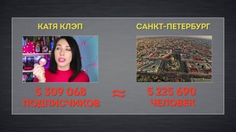 Бесогон TV / Властители дум (2017)